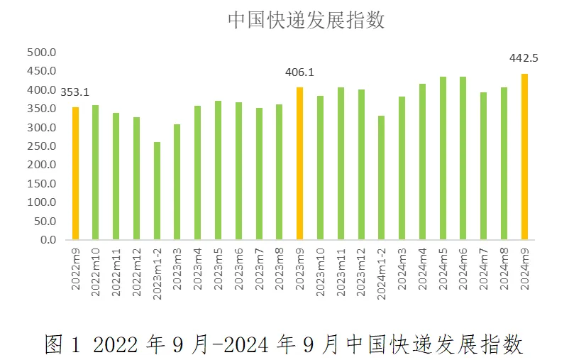 🔥南宫·NG28(China)官方网站-登录入口同比普及0.6个百分点-🔥南宫·NG28(China)官方网站-登录入口